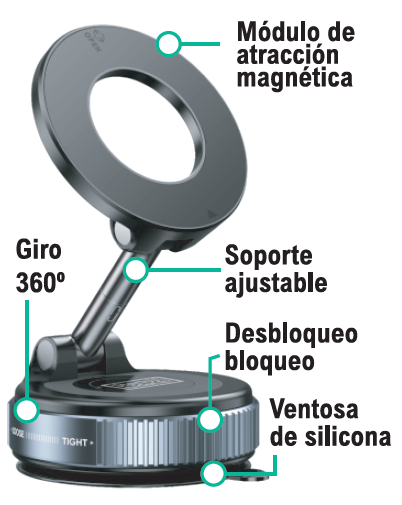 Soporte móvil magnético